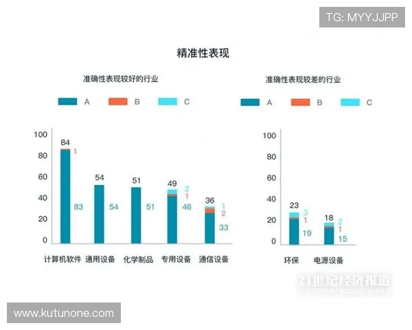 皇冠真人评测：多角度评估游戏公平性与支付效率的深度报告